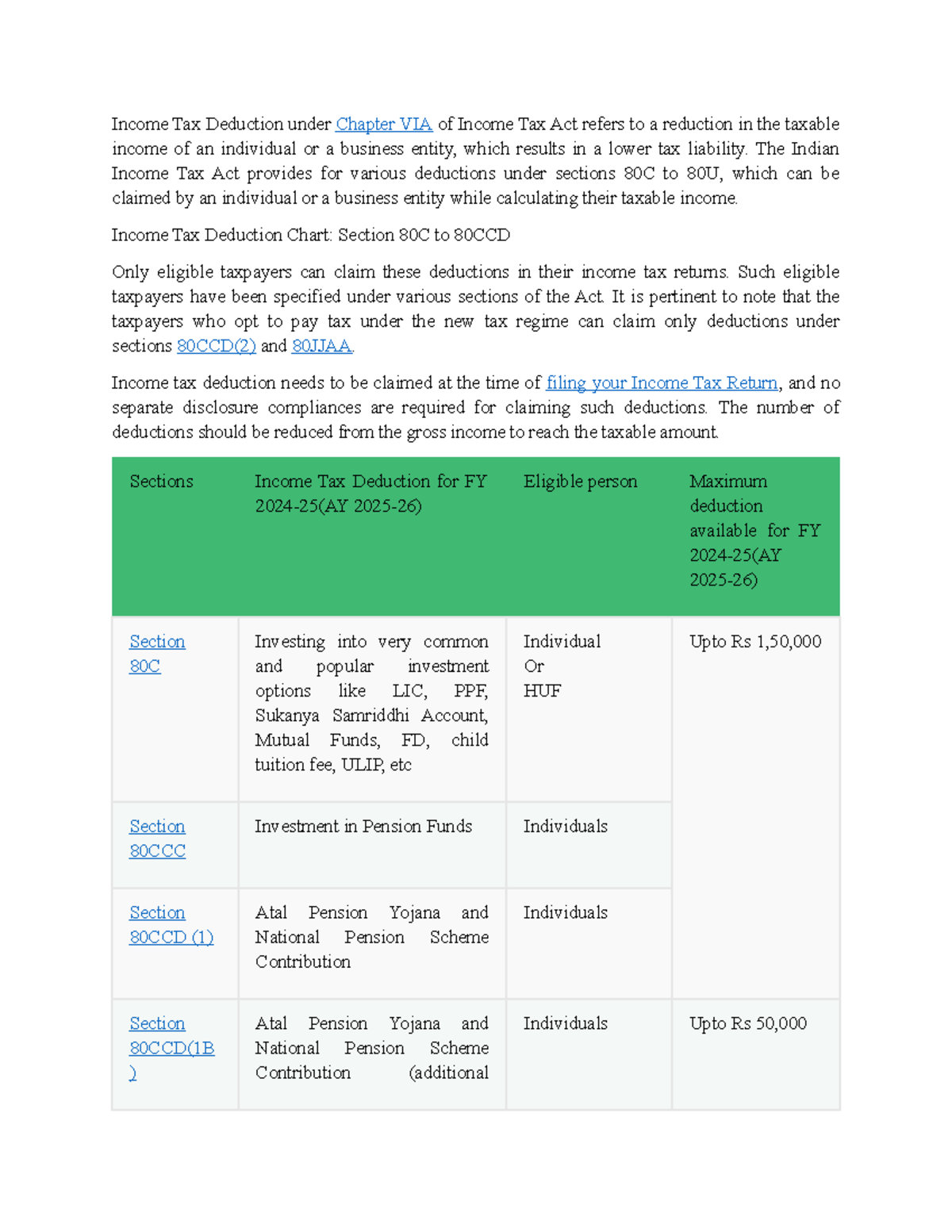 Income Tax Deductions Under Chapter VIA: A Comprehensive Guide - Studocu
