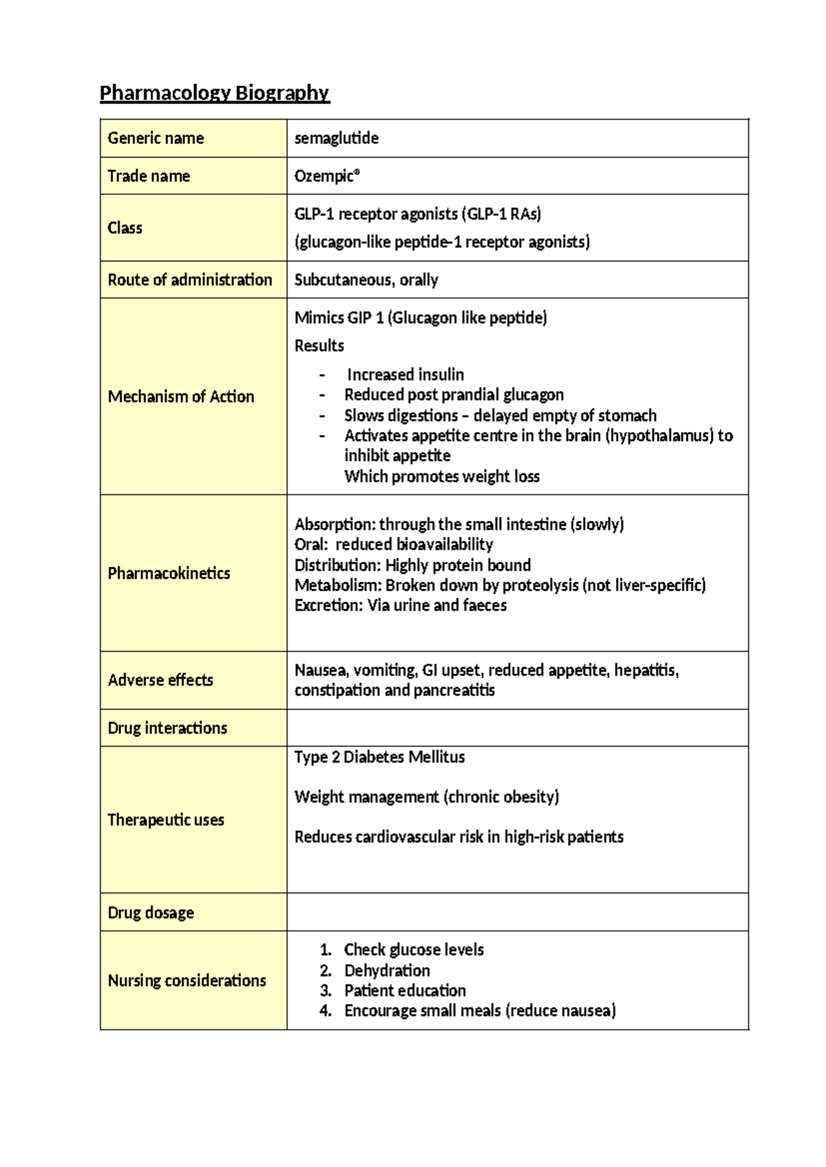 semaglutide drug interactions Semaglutide: Pharmacology, Mechanism, and Nursing Considerations
