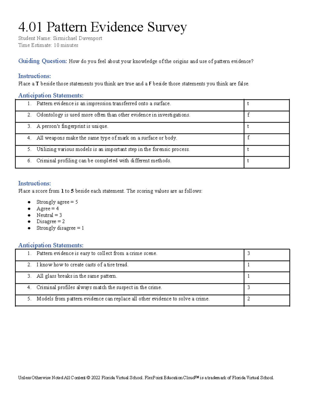 4.01 Pattern Evidence Survey: Knowledge Assessment and Scoring - Studocu
