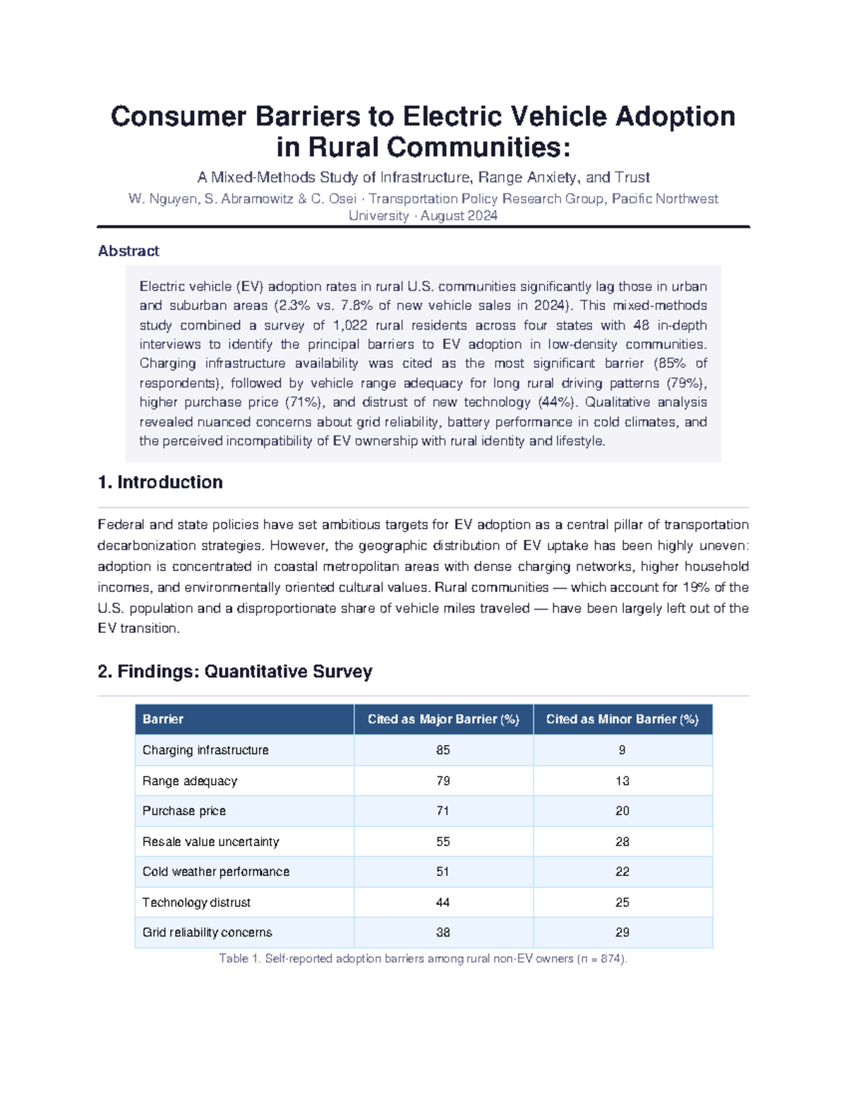EV Adoption Barriers in Rural Areas: Infrastructure & Trust Issues ...