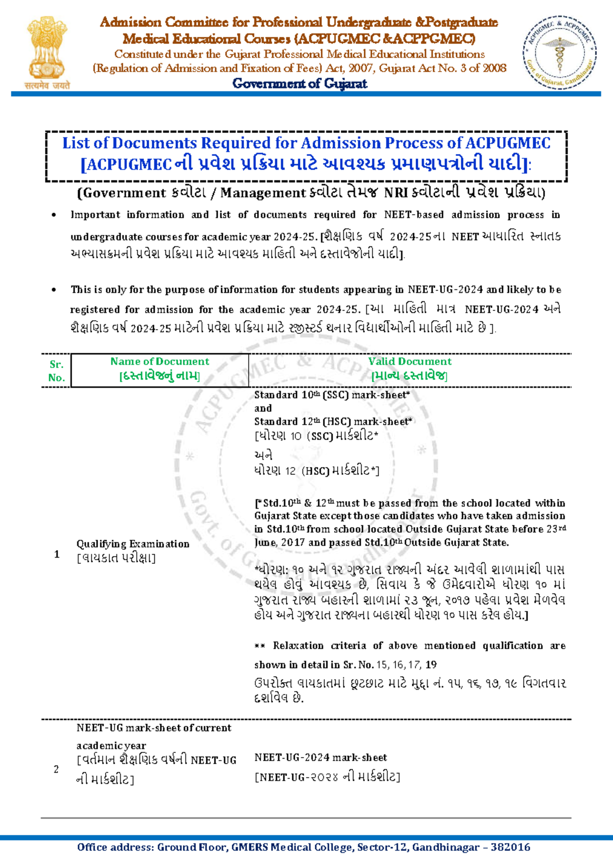 List of Required Documents for ACPUGMEC Admission Process - Studocu