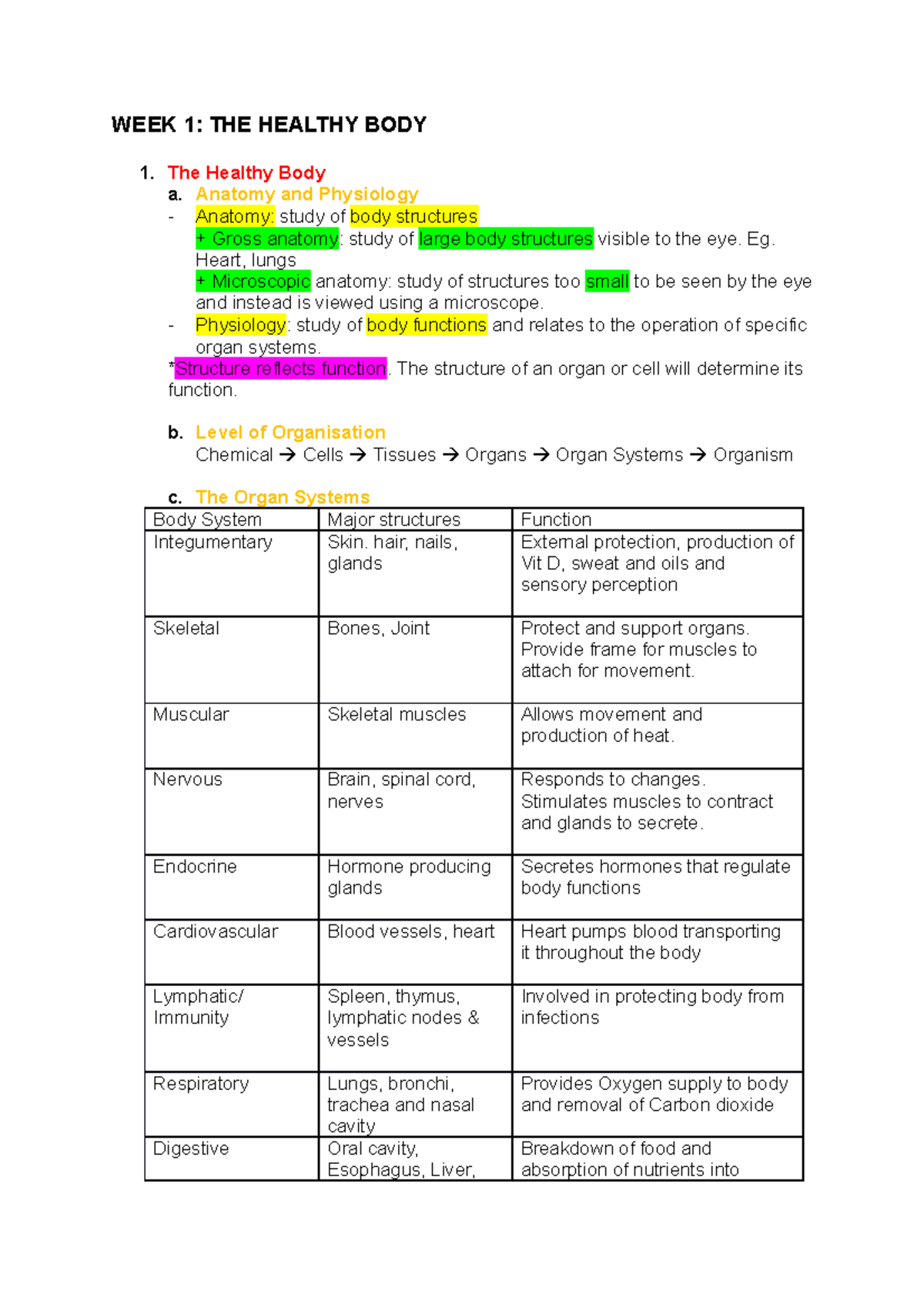 Bioscience Note - WEEK 1: THE HEALTHY BODY 1. The Healthy Body a ...