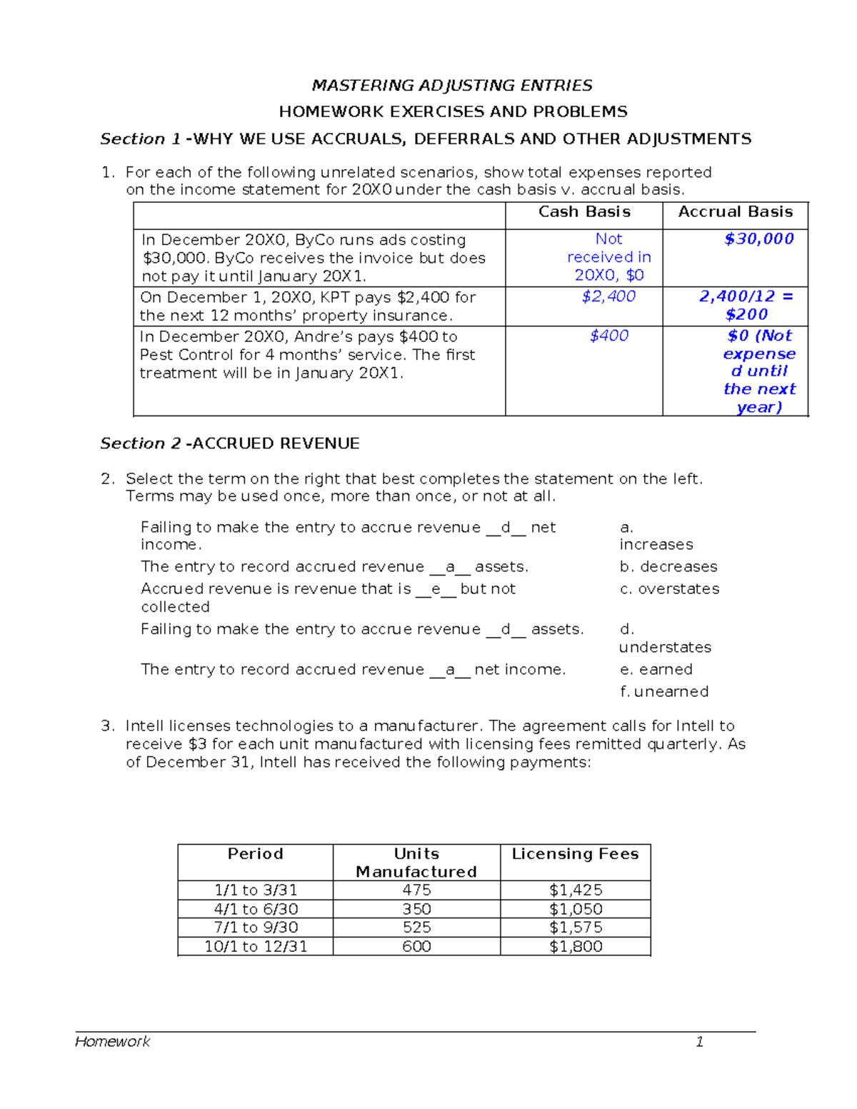 ACCT 201 Adjusting Entries Homework for Financial Statements - Studocu