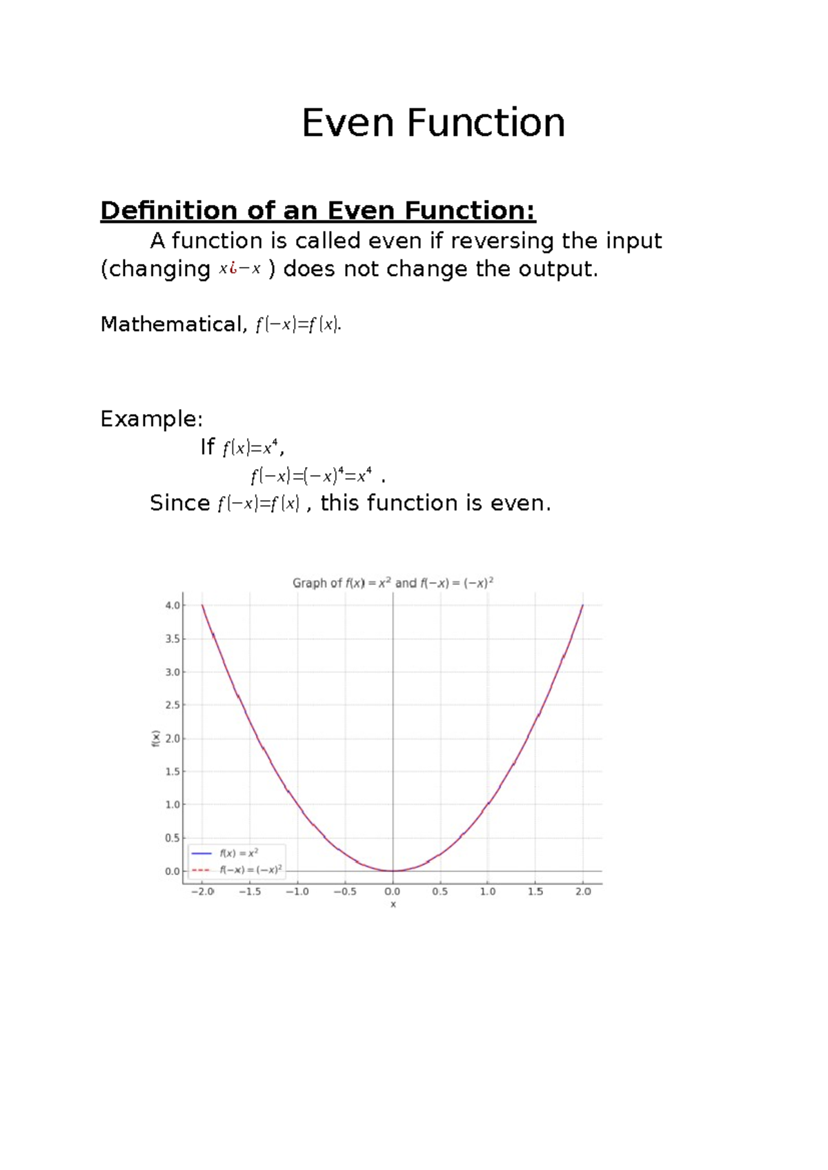 Even function - Digital Marketing - Even Function Definition of an Even ...