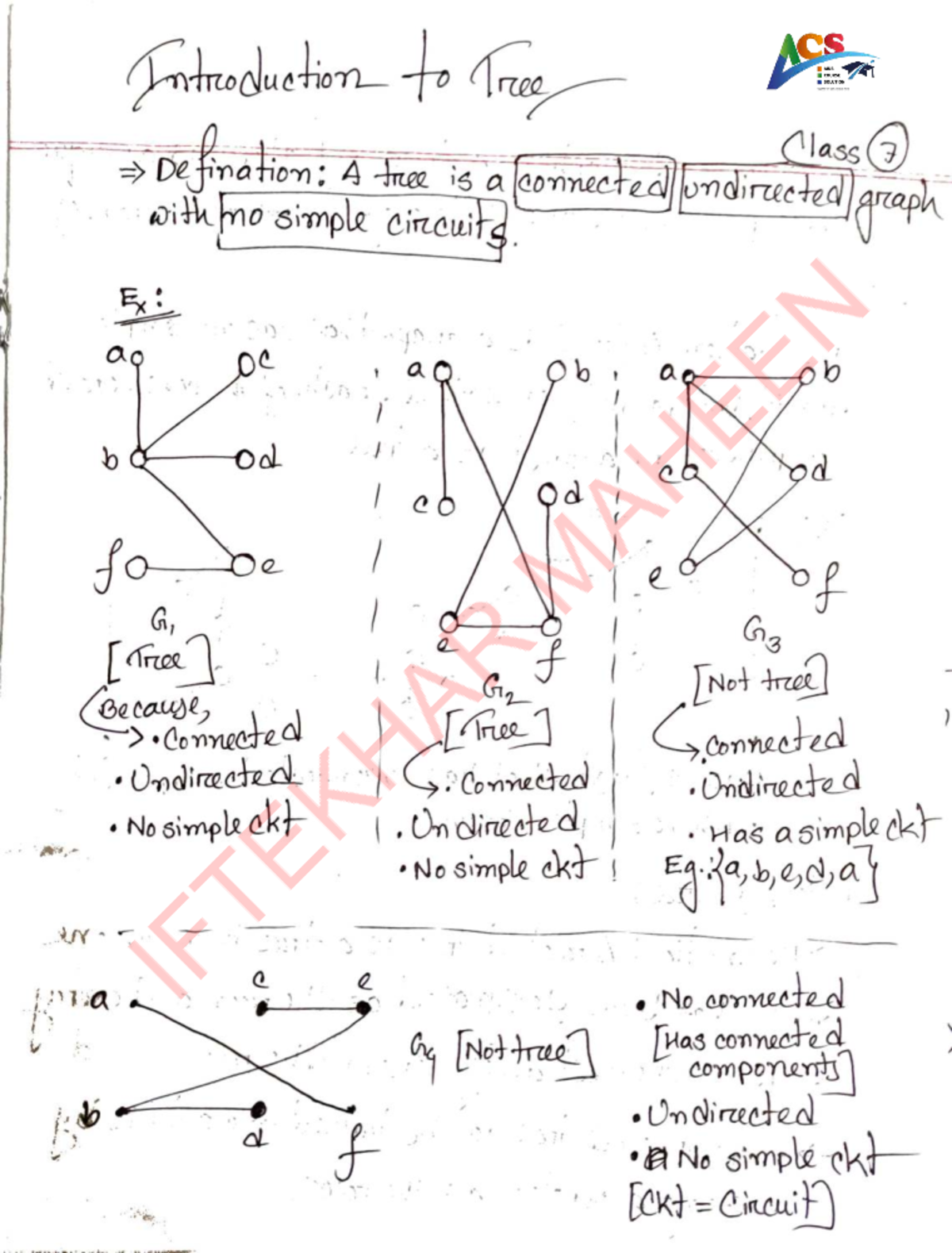 DM Final L20 21 Notes: Introduction to Tree Structures and Definitions ...