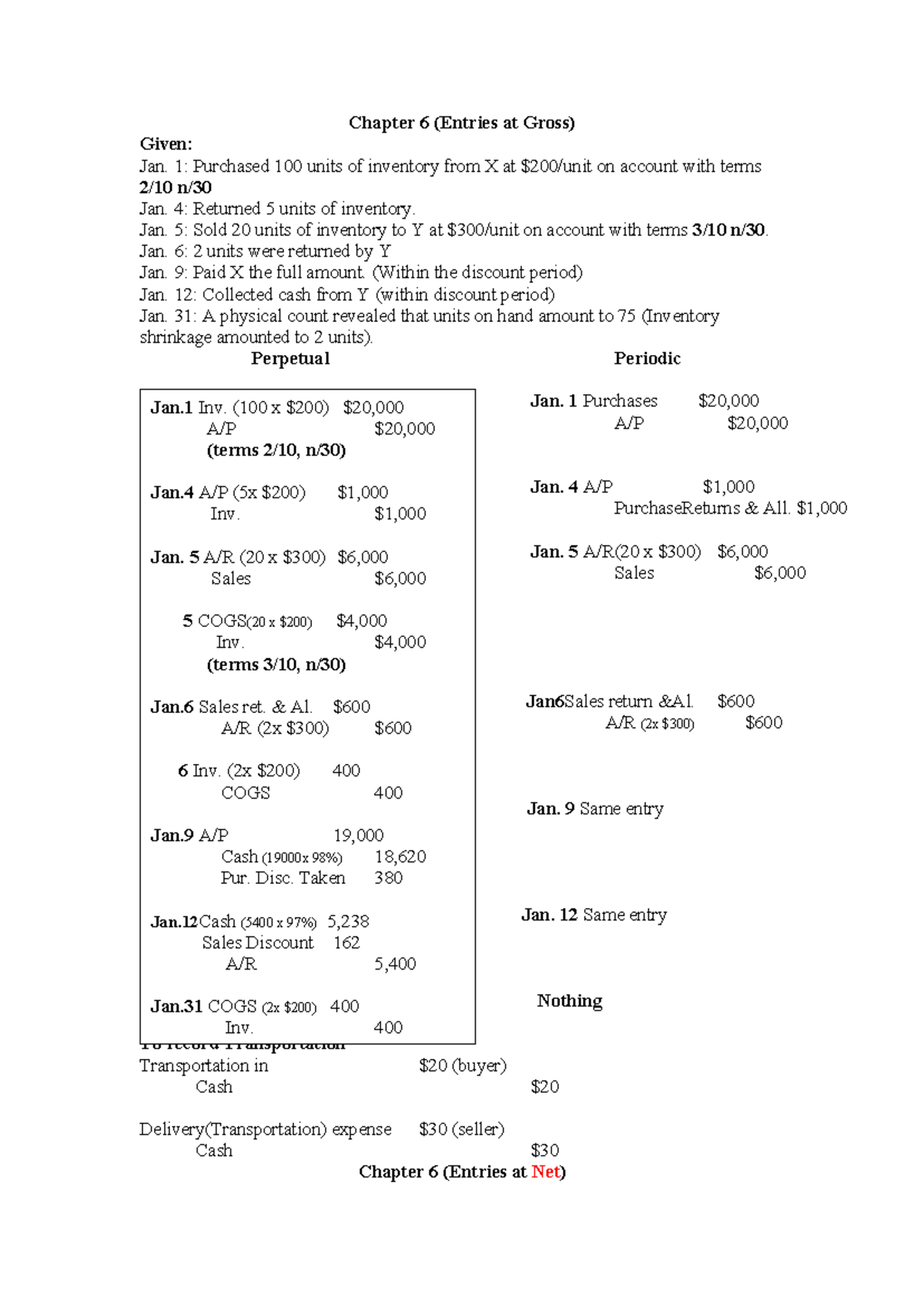 Ch 6 extra b0kl - Chapter 6 (Entries at Gross) Given: Jan. 1: Purchased ...