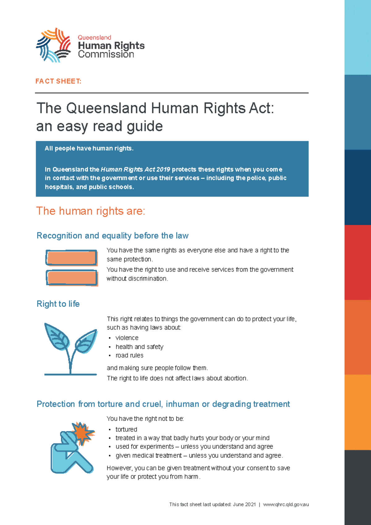 QHRC Factsheet: Easy Read Guide to the Human Rights Act 2019 - Studocu