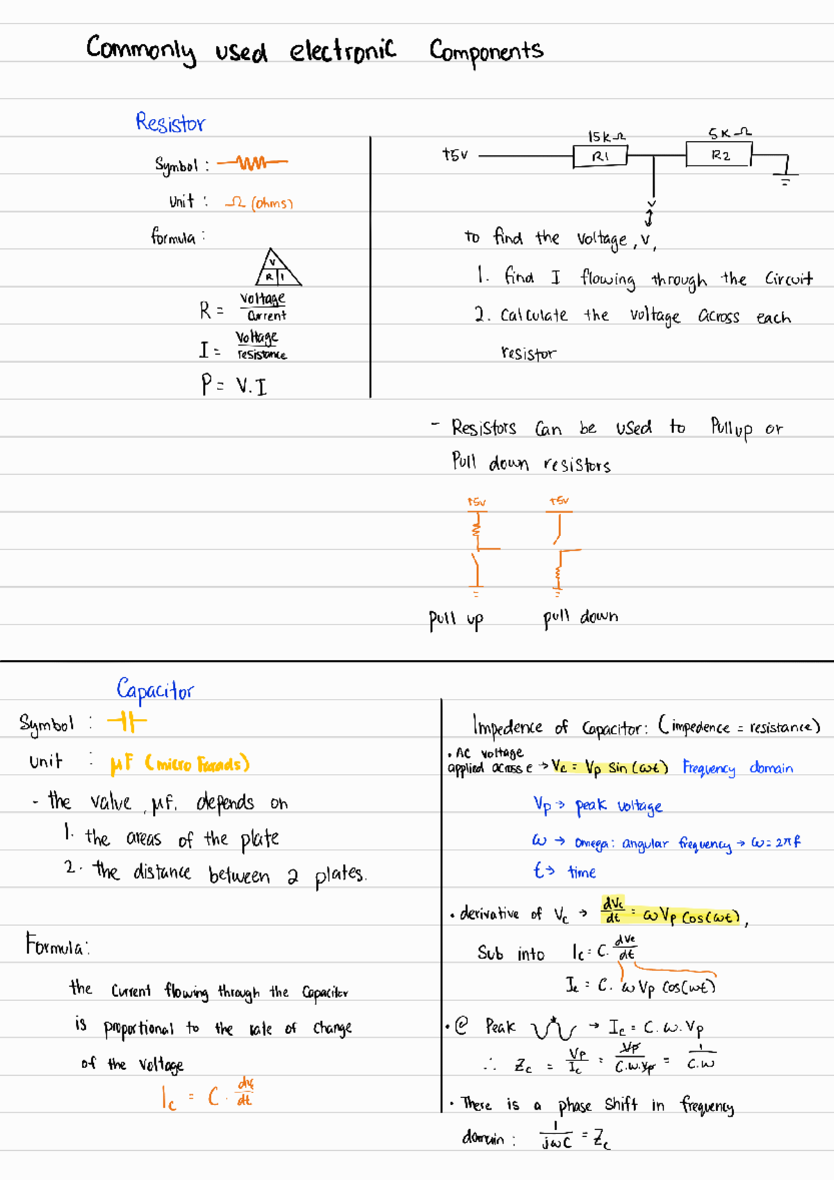 Chapter 1: Understanding Electronic Components and Their Functions ...
