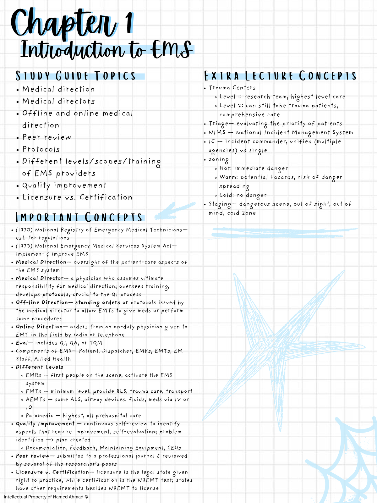 EMT Study Guides (Ch 1-21): Comprehensive Overview of EMS Concepts ...