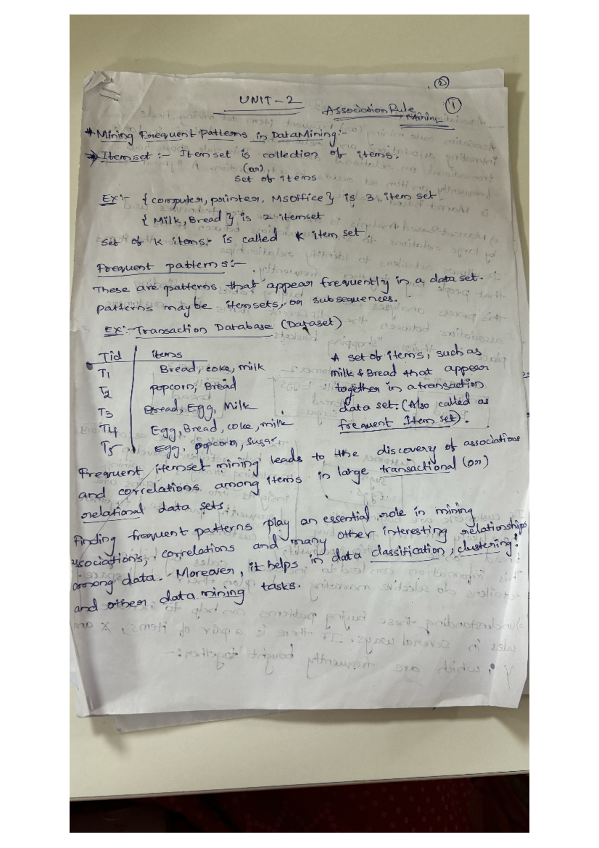 Unit 2 DM - useful notes - 2 Association Rule 1 Mining Mining Frequent ...