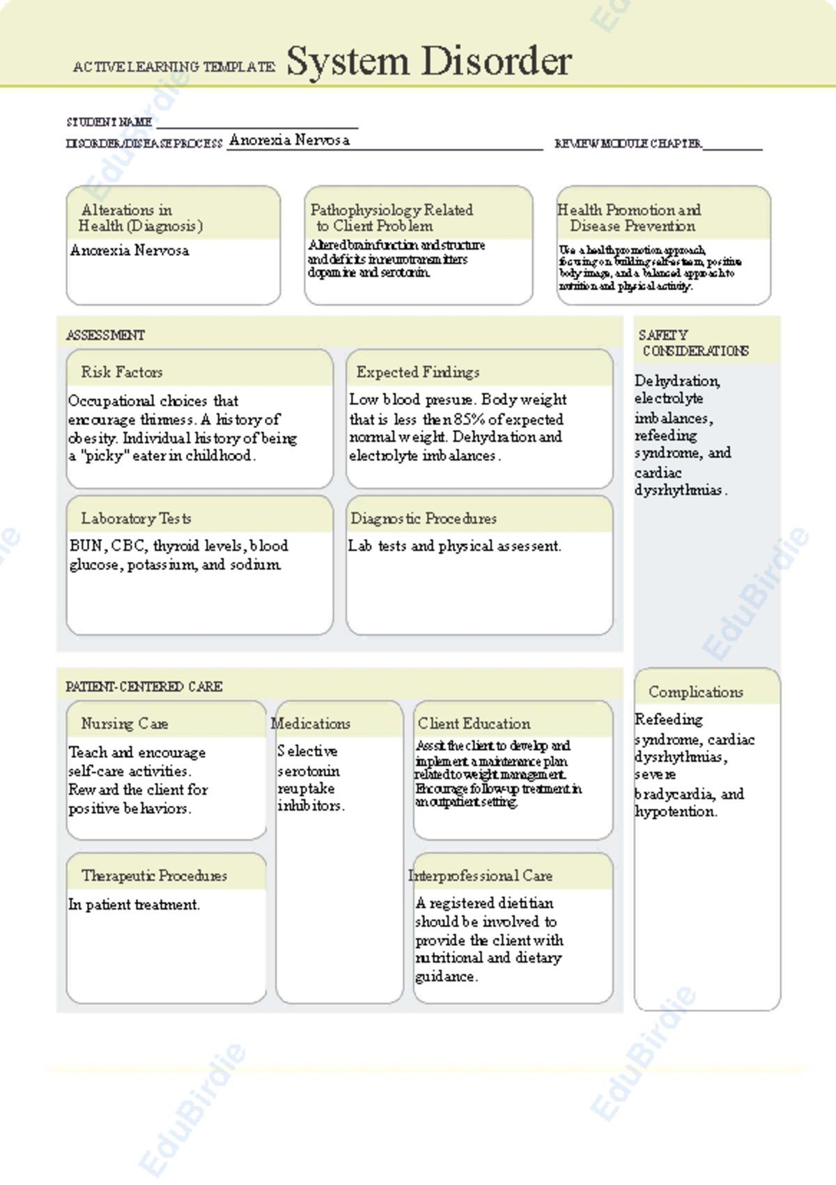 uB Ed 119792 Anorexia Nervosa: Pathophysiology & Nursing Care Review ...