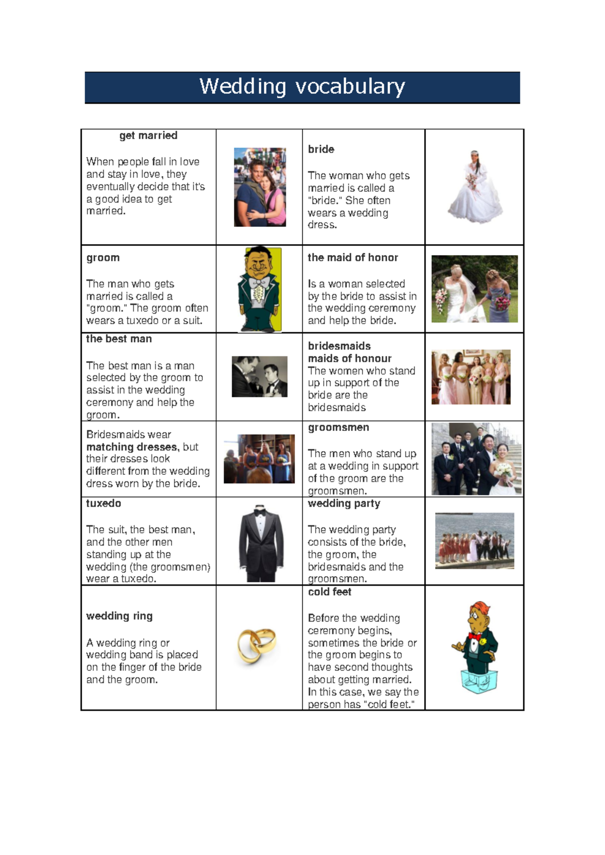Wedding-vocabulary - .......... - Wedding vocabulary get married When ...