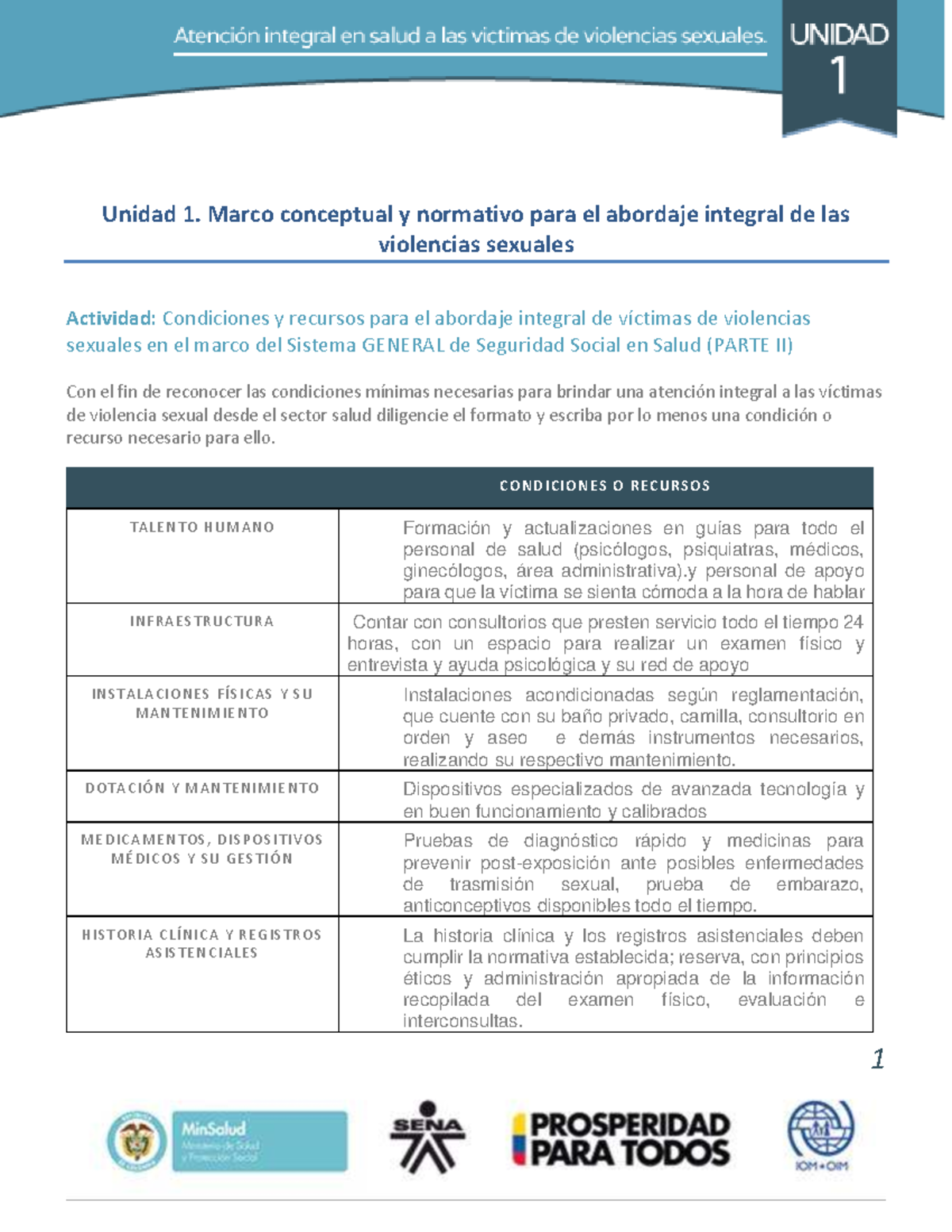 Unidad 1: Marco Conceptual y Normativo para el Abordaje Integral de ...