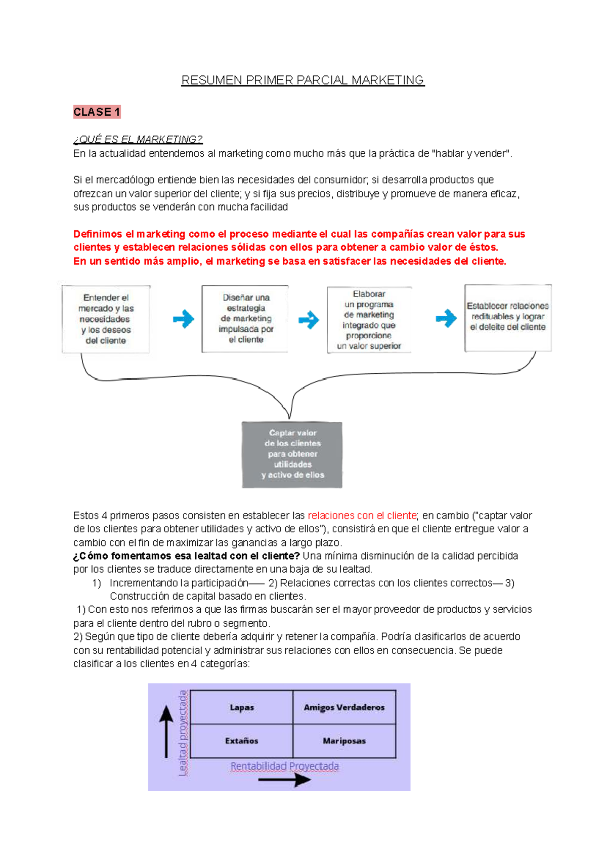 Resumen 1er Parcial MKT: Fundamentos y Estrategias de Marketing - Studocu