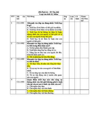 [Solved] Vit bi tiu lun mn trit hc di ti thiu 8 trang v Ngn ng phn cm v ...