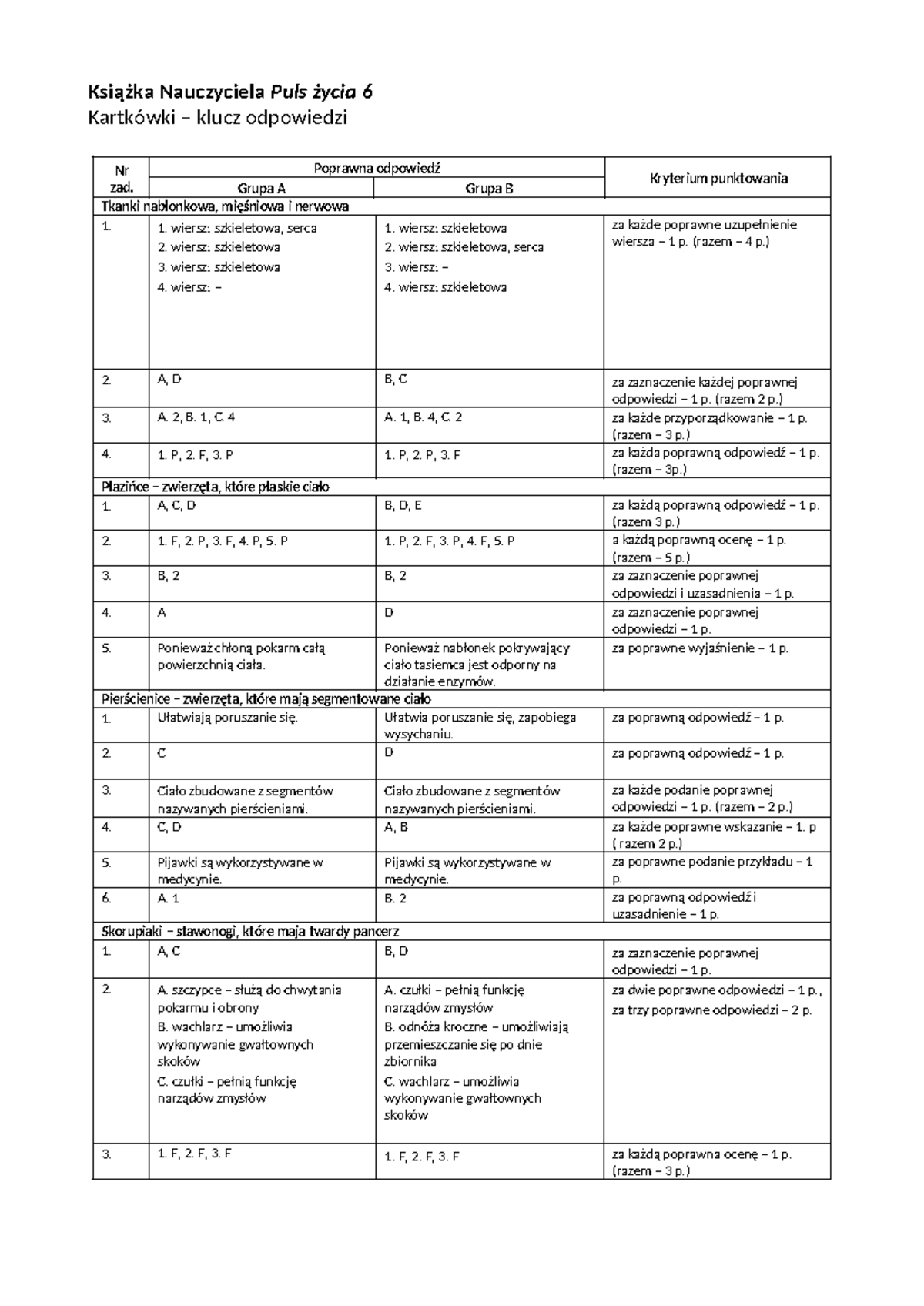 Sprawdzian Z Bibli Klucz Odpowiedzi Ai B www.studocu.com