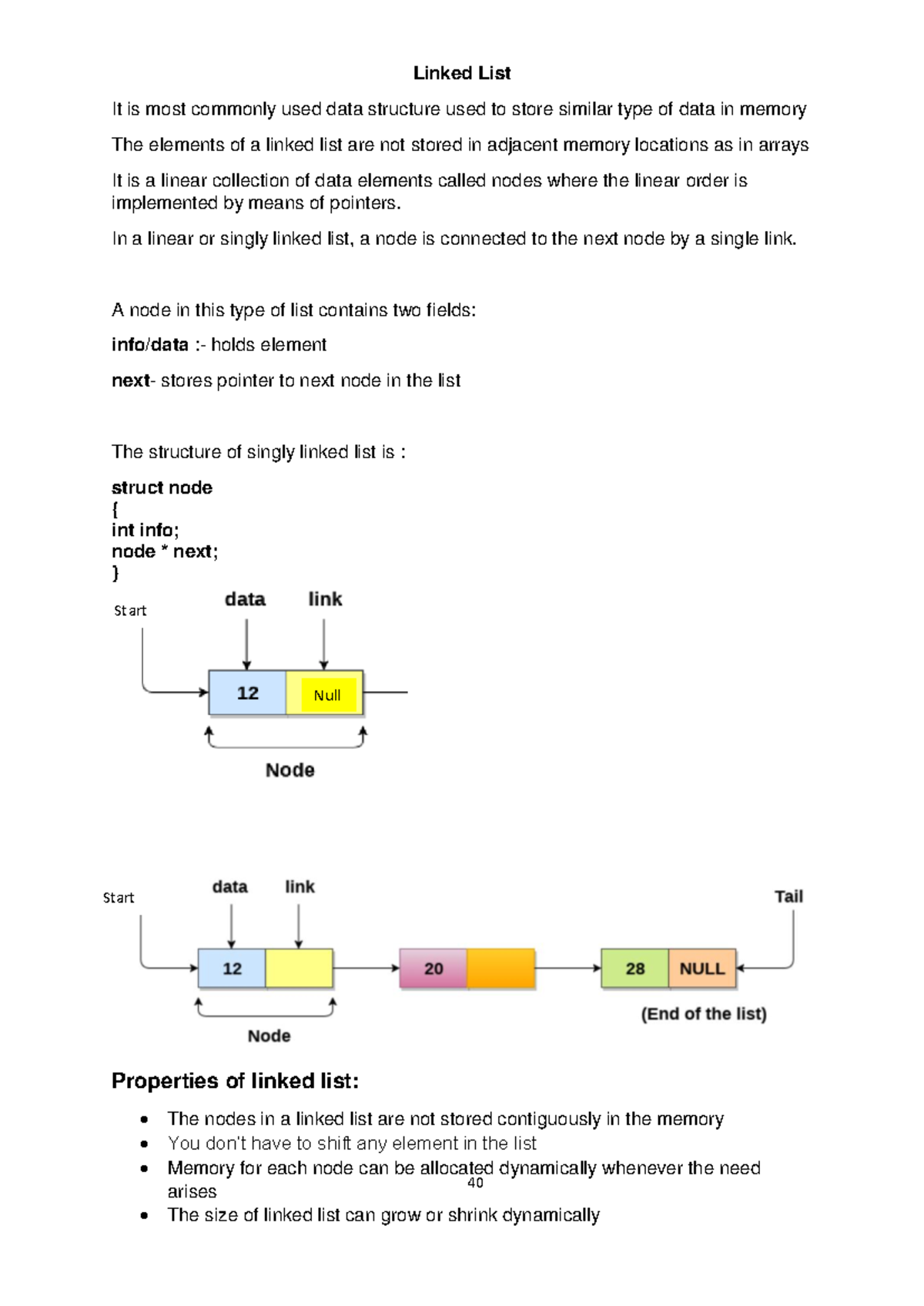 Linked List Concepts and Operations - BCA Notes - Studocu