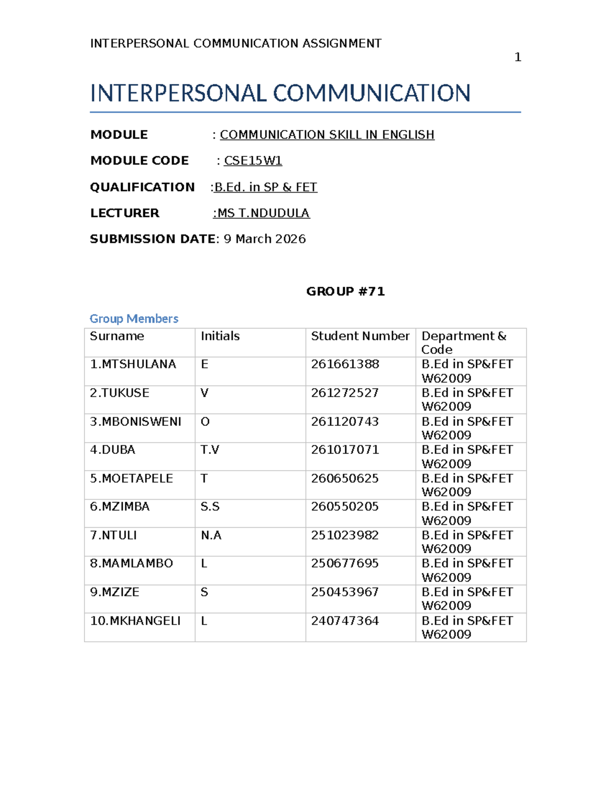 CSE15W1 Interpersonal Communication Assignment - B.Ed. Module - Studocu