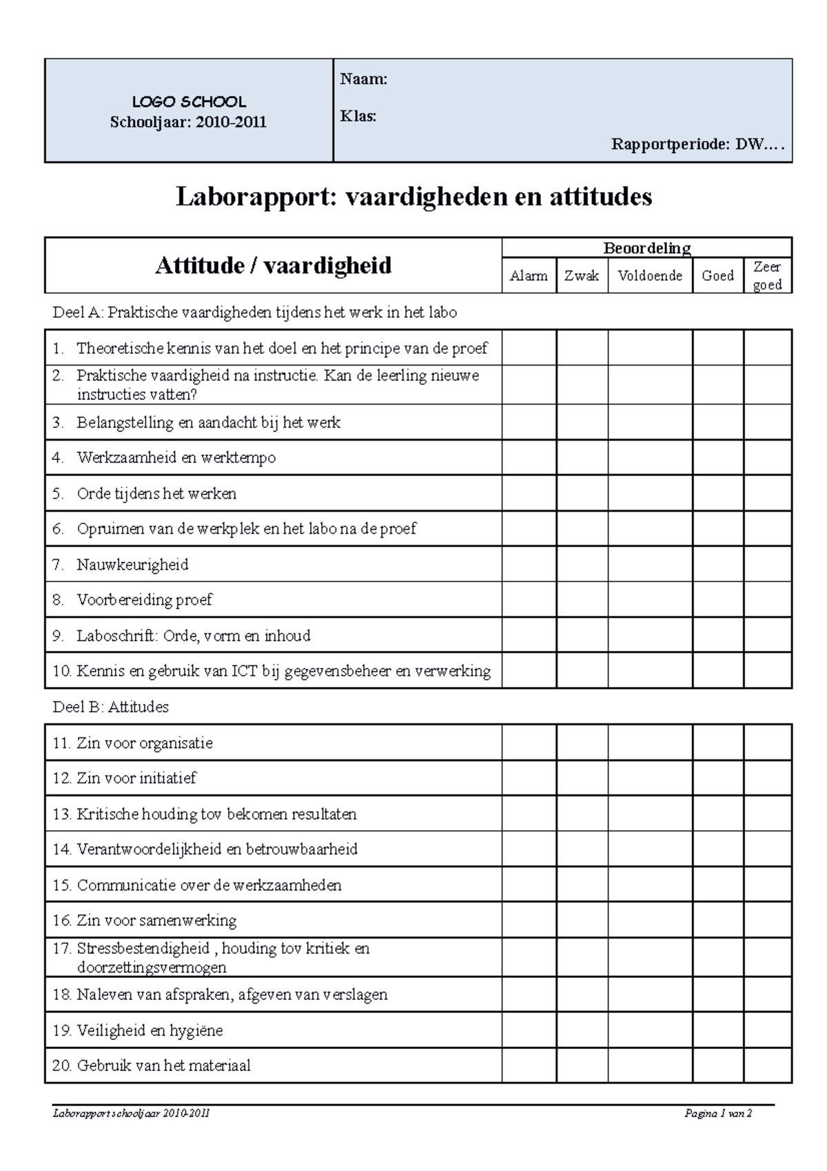 Laborapport - sjabloon voor laboverslag - LOGO SCHOOL Schooljaar: 2010 ...