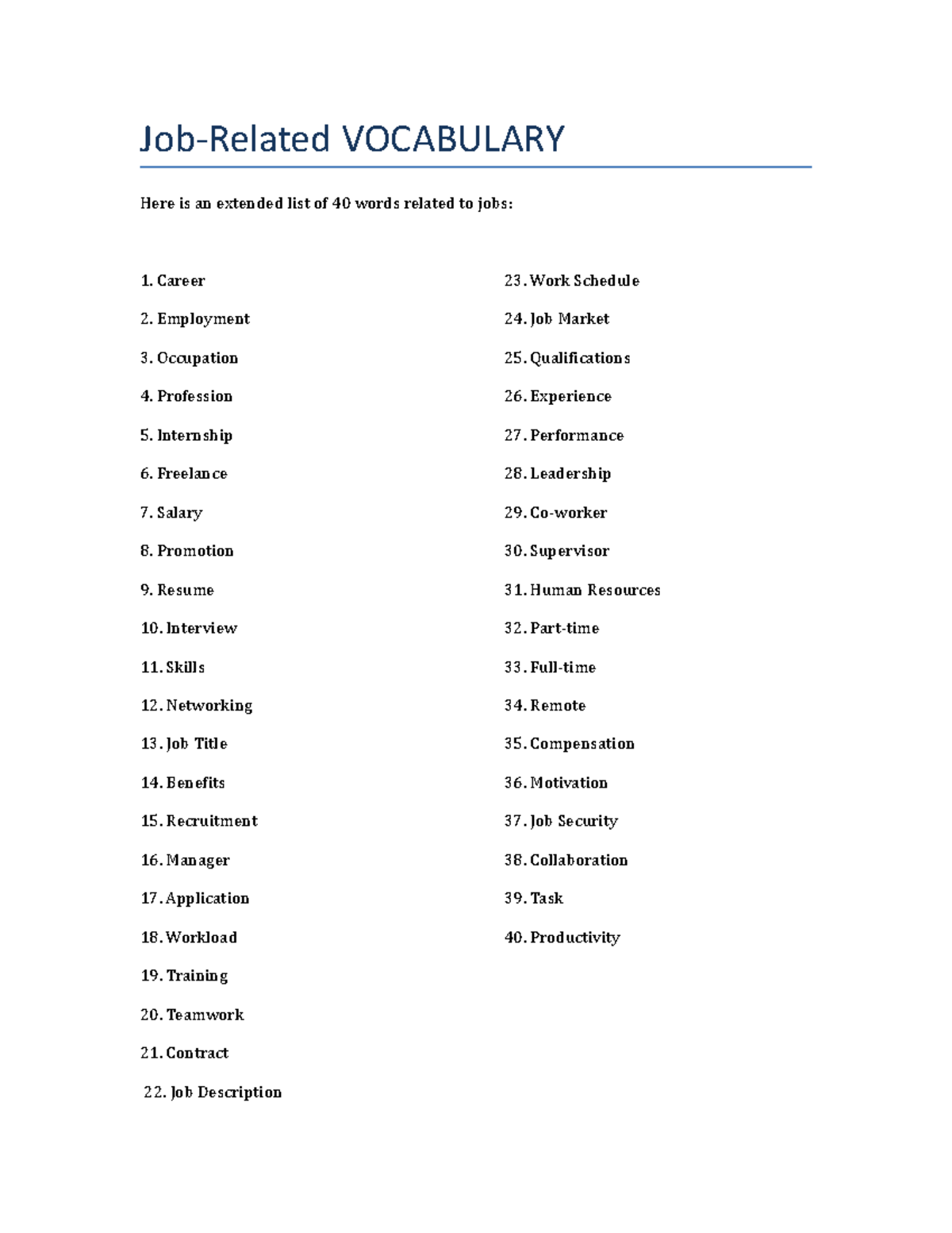 WORK Vocabulary - Job-Related VOCABULARY Here is an extended list of 40 ...