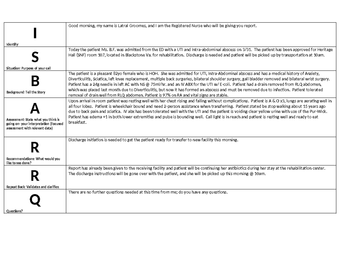 Week 1 Report: Patient Care Update for Ms. B.F. (RN Notes) - Studocu
