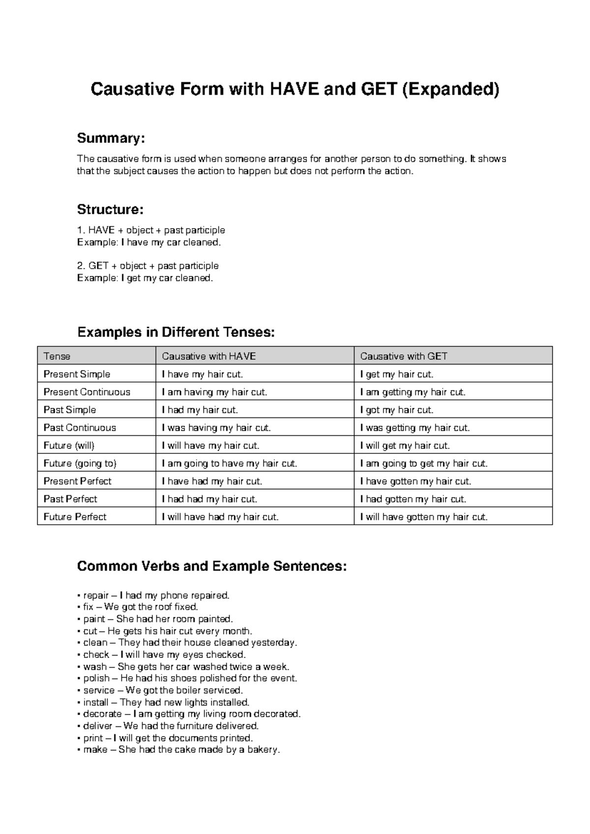 Causative Form with HAVE and GET: Expanded Explanation Notes - Studocu