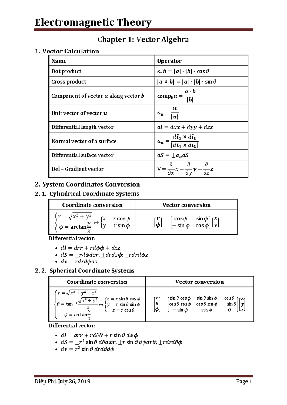 Electromagnetic Theory Notes: Vector Algebra & Plane Waves (Course Code ...