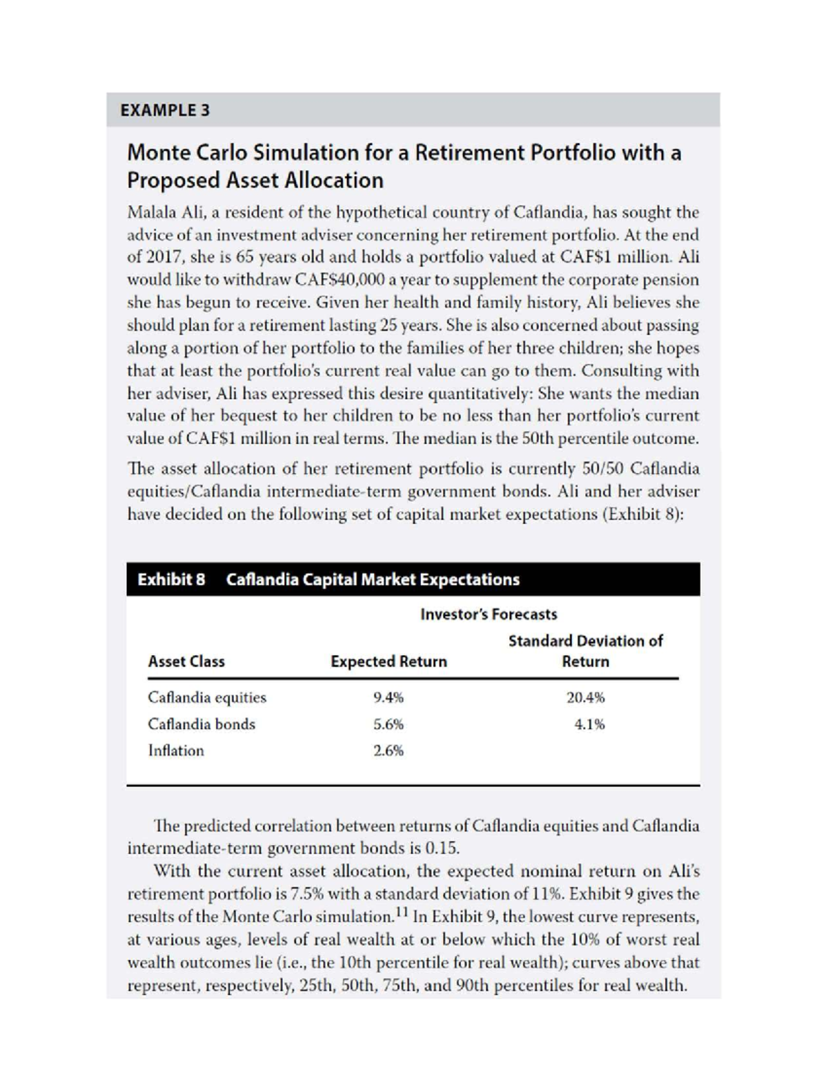 Case Study: Monte Carlo Simulation for Retirement Portfolio Analysis ...