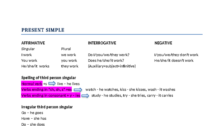 Grammatica - Appunti su Present Simple e Continuous - Studocu