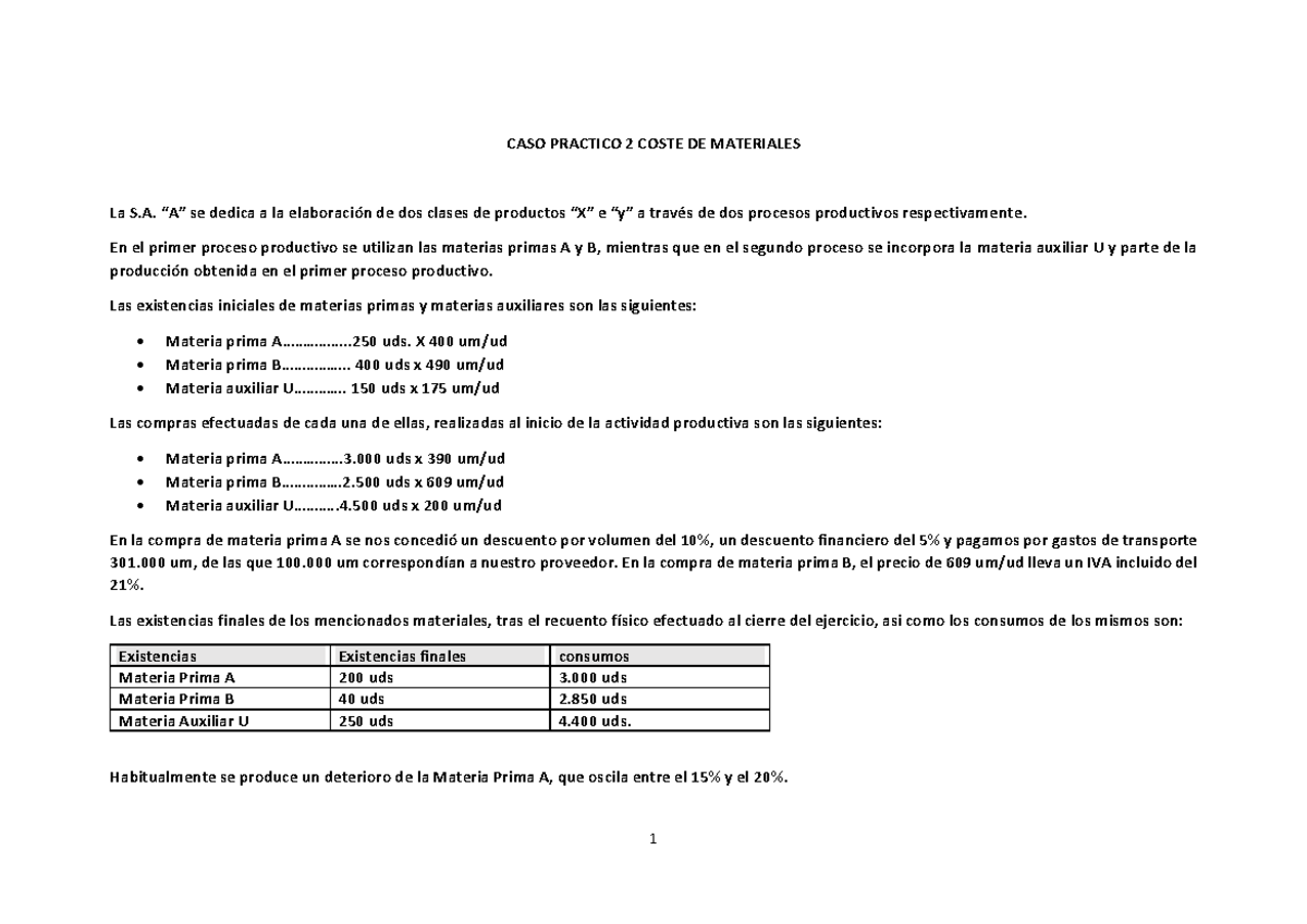 CASO PRÁCTICO 2 - ANÁLISIS DE COSTE DE MATERIALES Y PRODUCCIÓN - Studocu