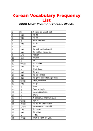 Understanding the Korean Language: A Comprehensive Guide (Course Code ...