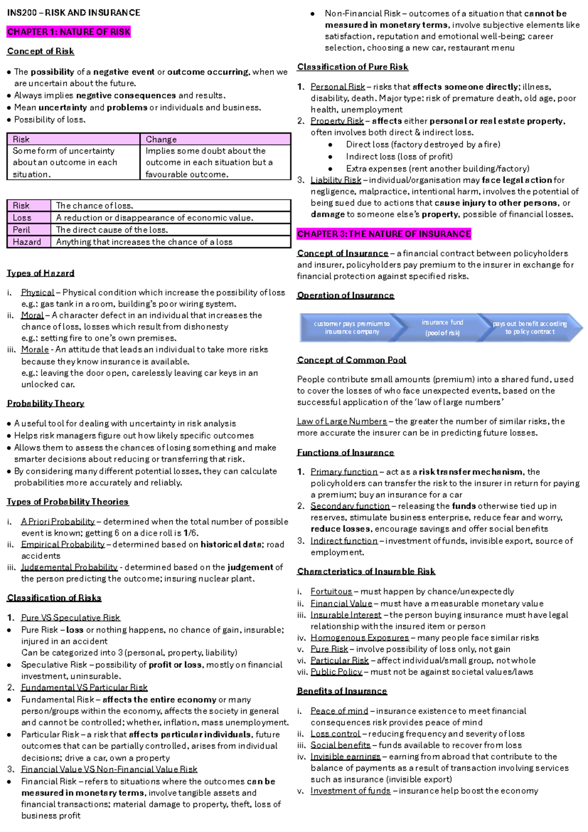 INS200 - Final Exam Notes: Summary of Risk and Insurance Concepts - Document Preview