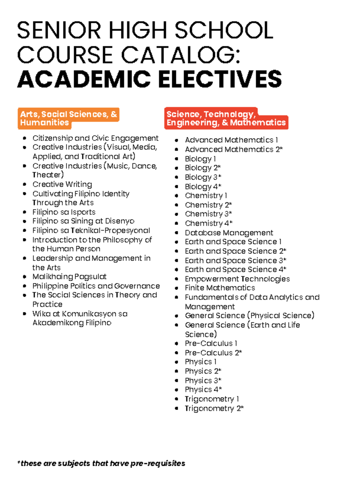 SENIOR HIGH SCHOOL COURSE CATALOG: ACADEMIC ELECTIVES Overview - Studocu
