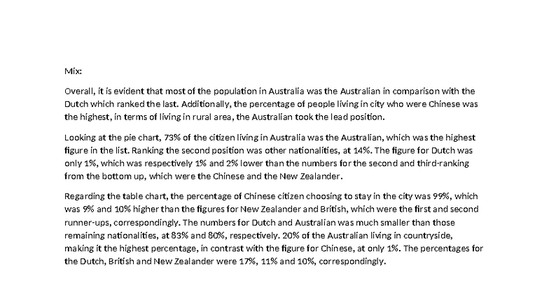 Demographic Analysis of Australian Population: Mix of Nationalities ...