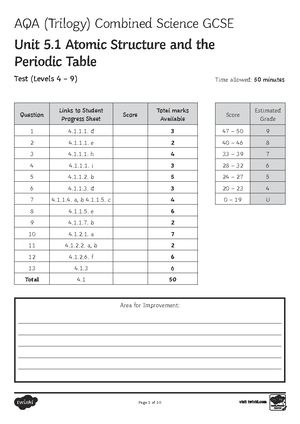 CHEM 120 Unit 2 Lab OL Lab 3 Periodic Table of Elements - OL Lab 3 ...