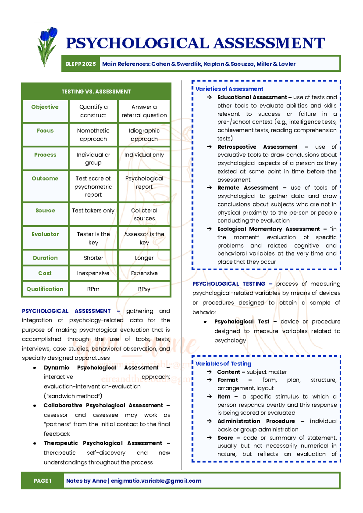 Psychological Assessment Overview and Key Concepts (BLEPP 2025) - Studocu