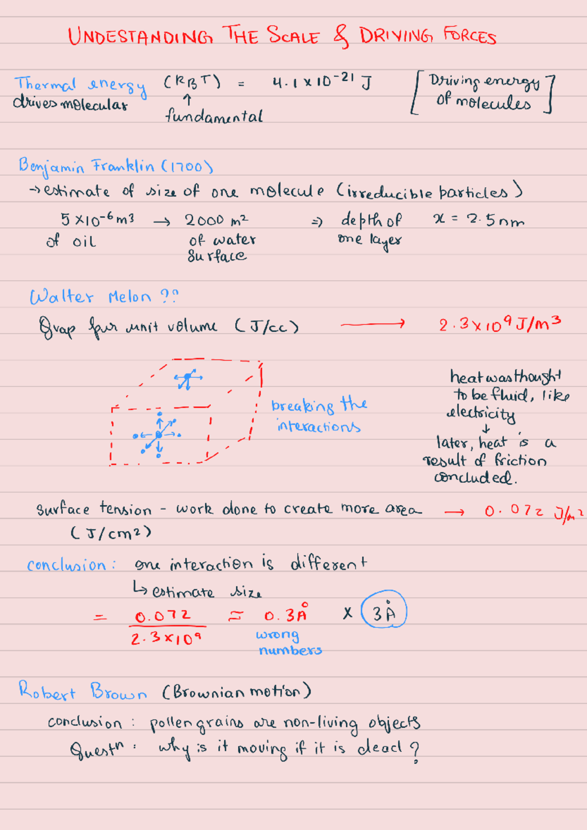 IDC212 250126 2004 00 - An assignment and notes - UNDESTANDING THE ...