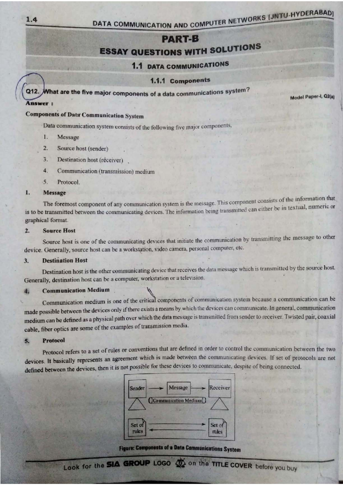 DATA COMMUNICATION AND COMPUTER NETWORKS: UNIT 1 & 2 ESSAY QUESTIONS ...