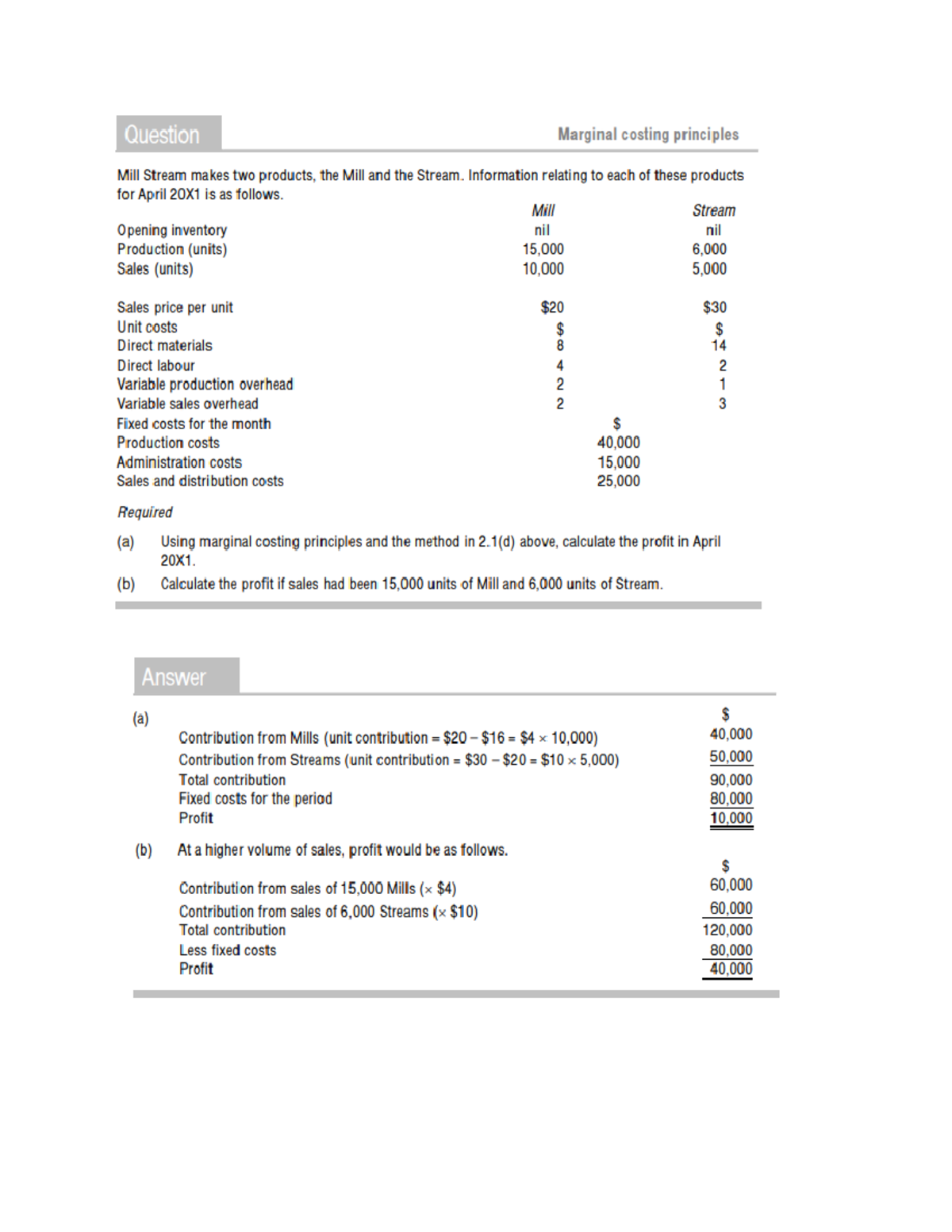 Absorption and Marginal Costing Questions & Answers Set - Studocu
