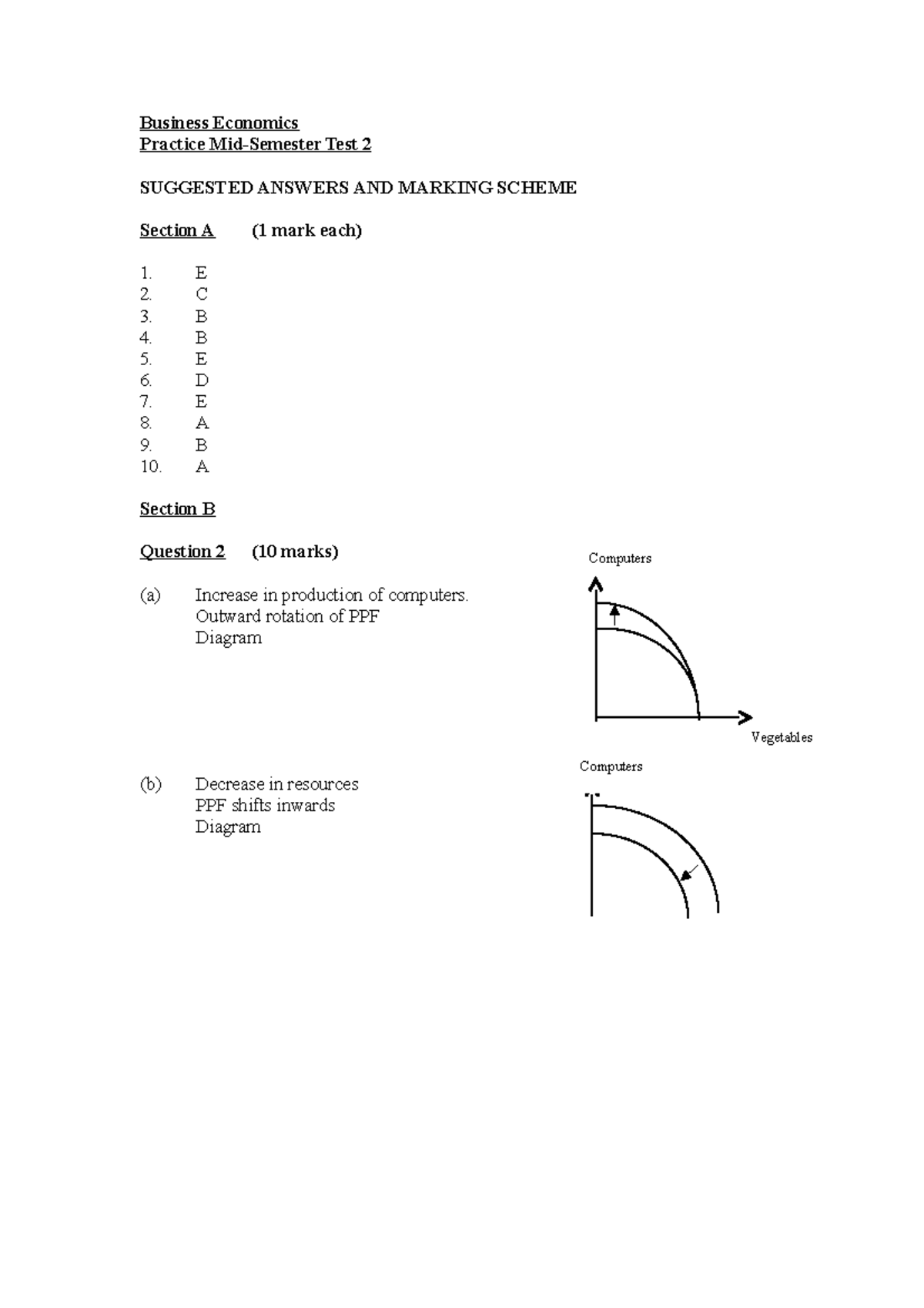 Business Economics Practice Mid-Semester Test 2 Answers - Studocu