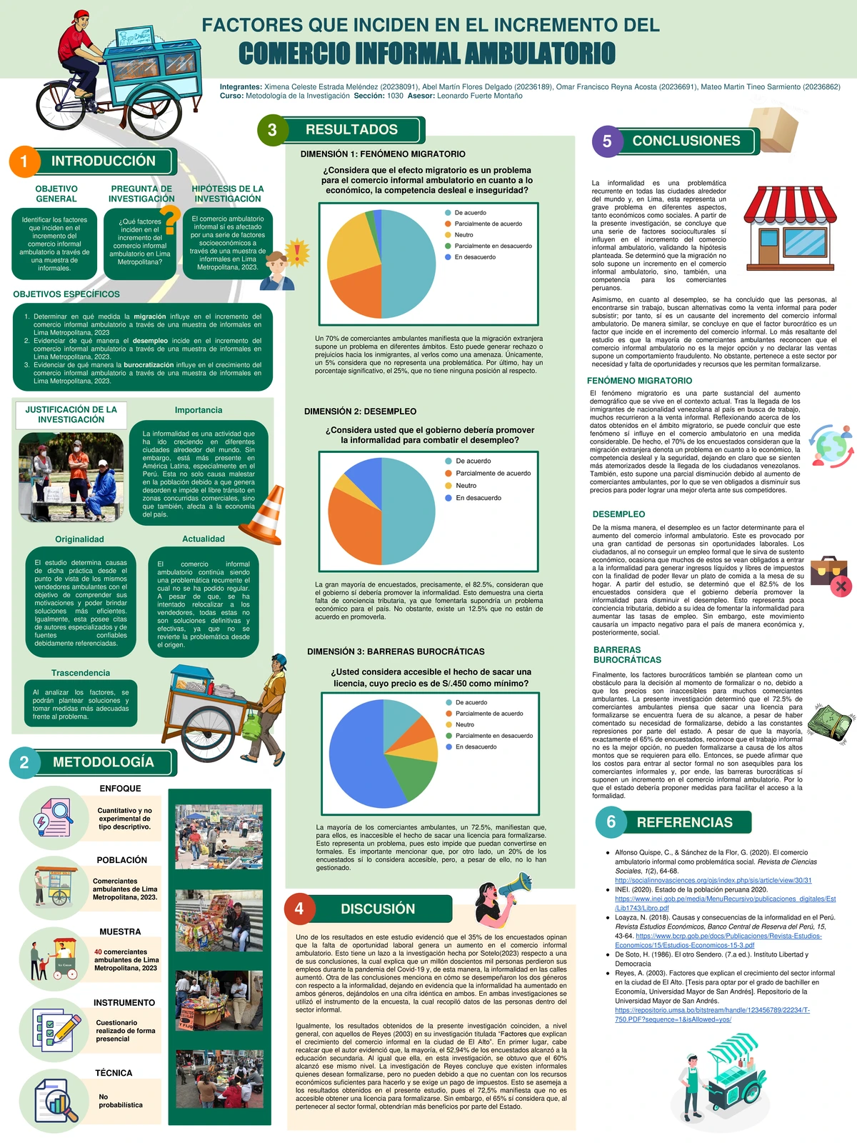 Sílabo 6508 - Metodologías de Investigación para Estudios Generales ...