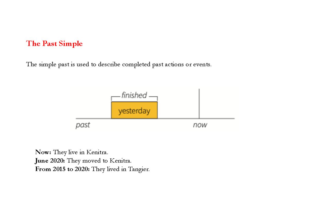 Past Simple - Grammar - English grammar Semester 1 - The simple past is ...