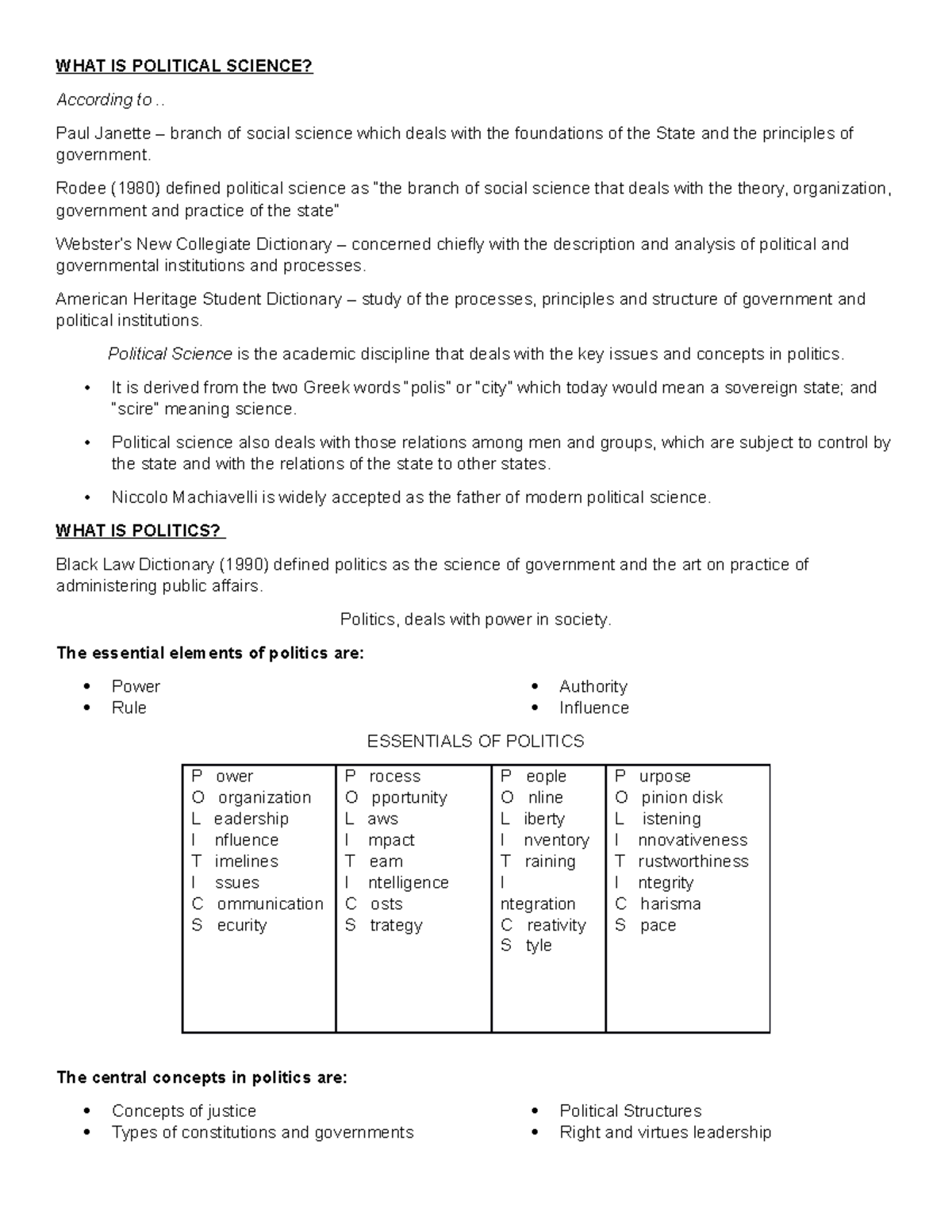 Introduction to Political Science: Concepts, Theories & Governance ...