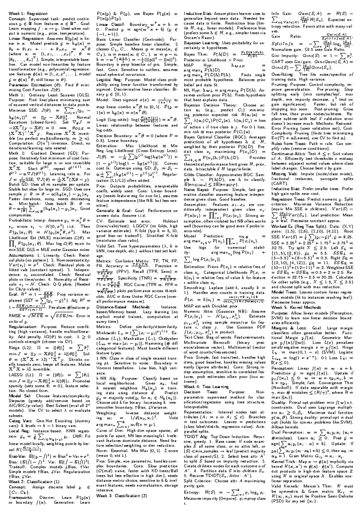 CS 9417: Week 1-5 Regression & Classification Concepts Cheatsheet - Document Preview