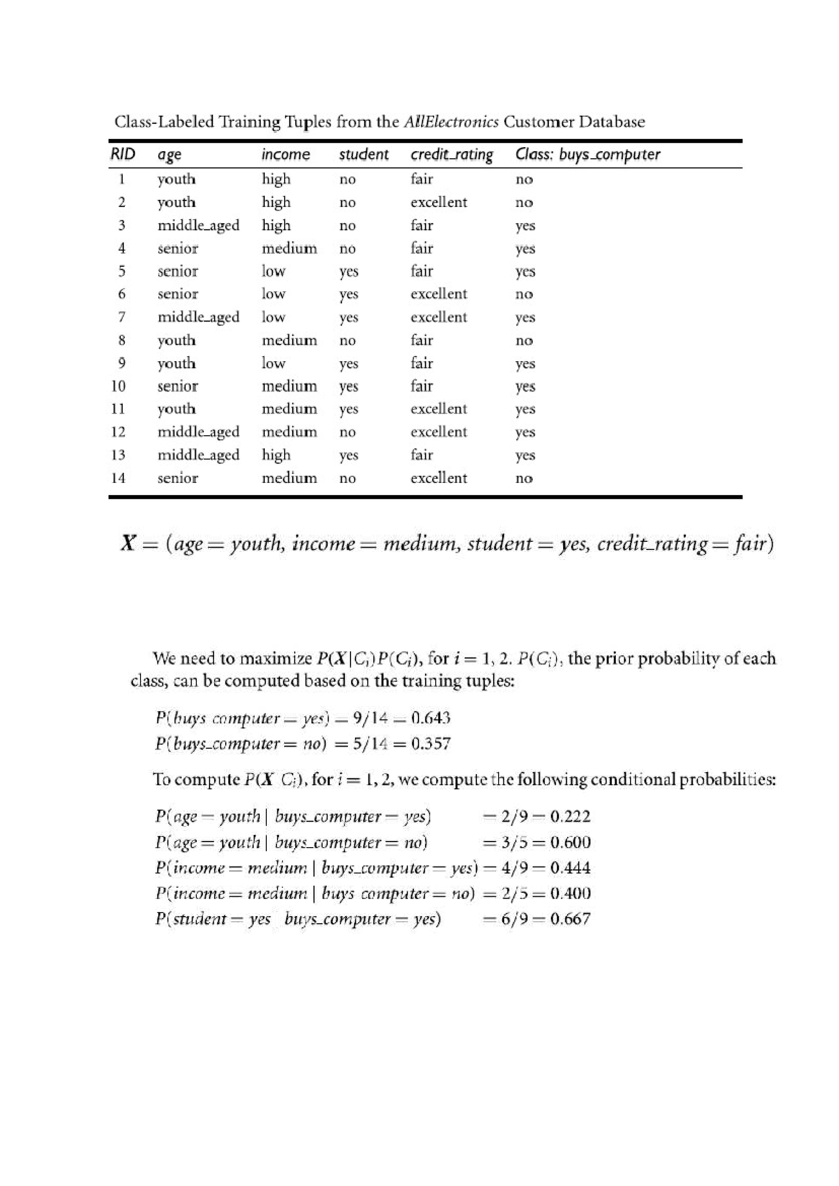 Naive bayes example 1 - Machine Learning - Studocu
