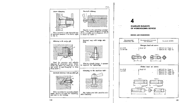 Jigs and Fixtures Design Standards (66-90) for Workholding Devices ...