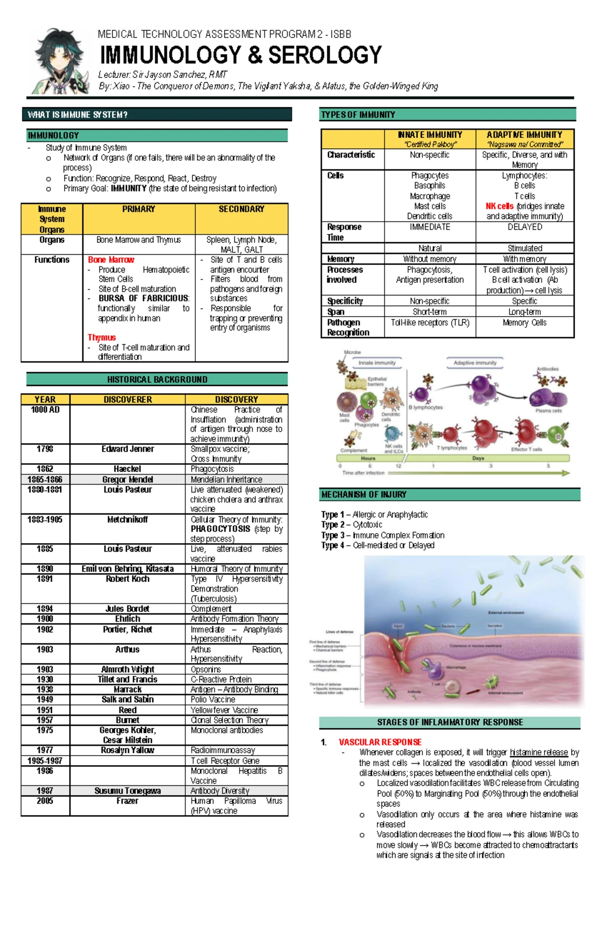 HEMA LEC (Mod 6) Special Hematologic Stains Overview and Clinical ...