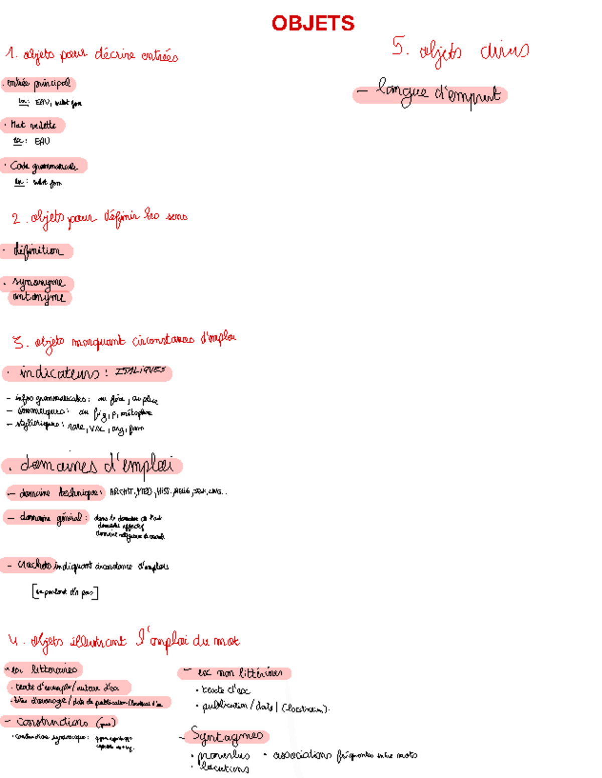 Fiches de Chapitre 4 : Objets et Grammaire en EAU - Studocu