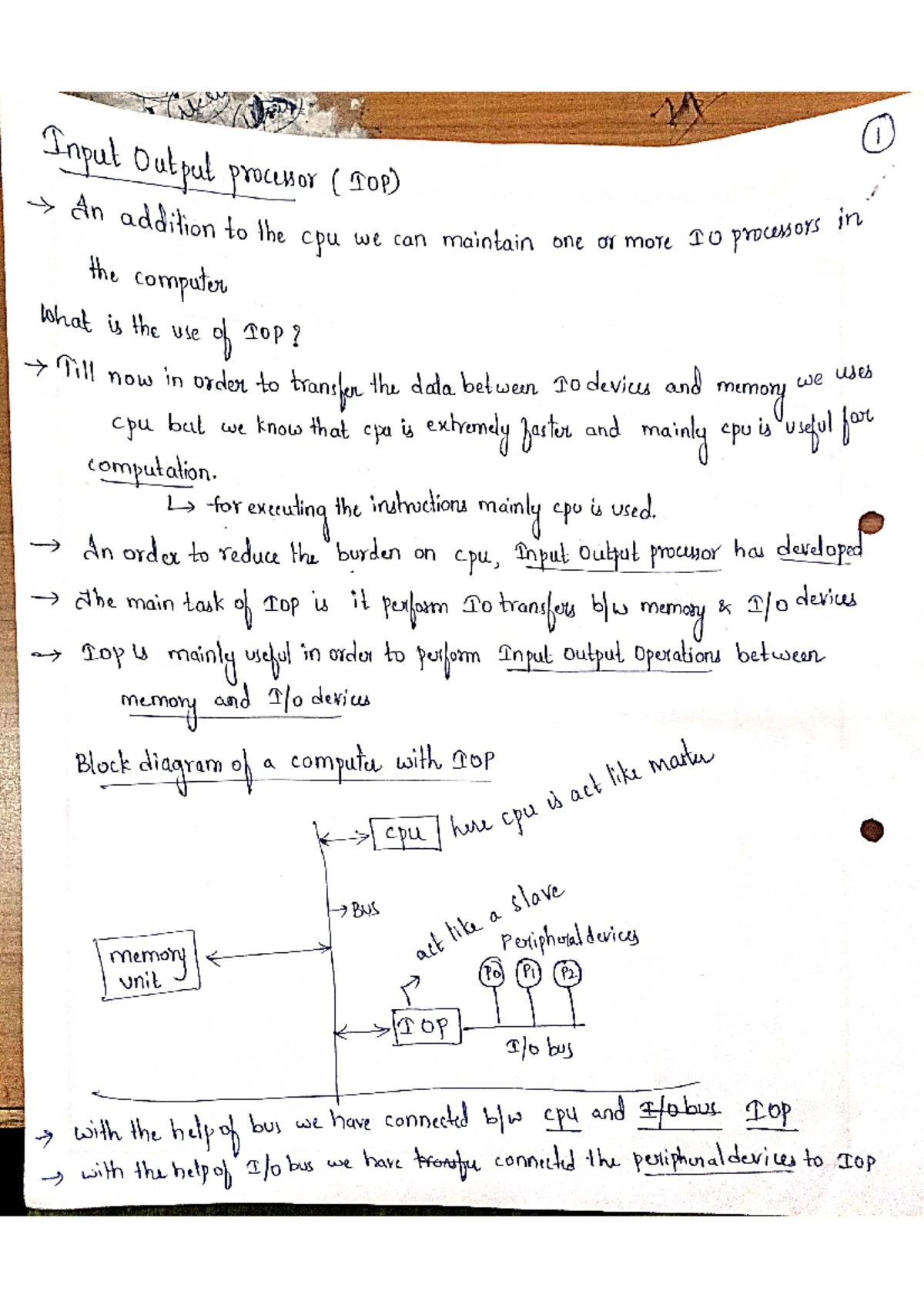 Unit 3 - Java Notes for Enhanced Understanding and Applications - Studocu