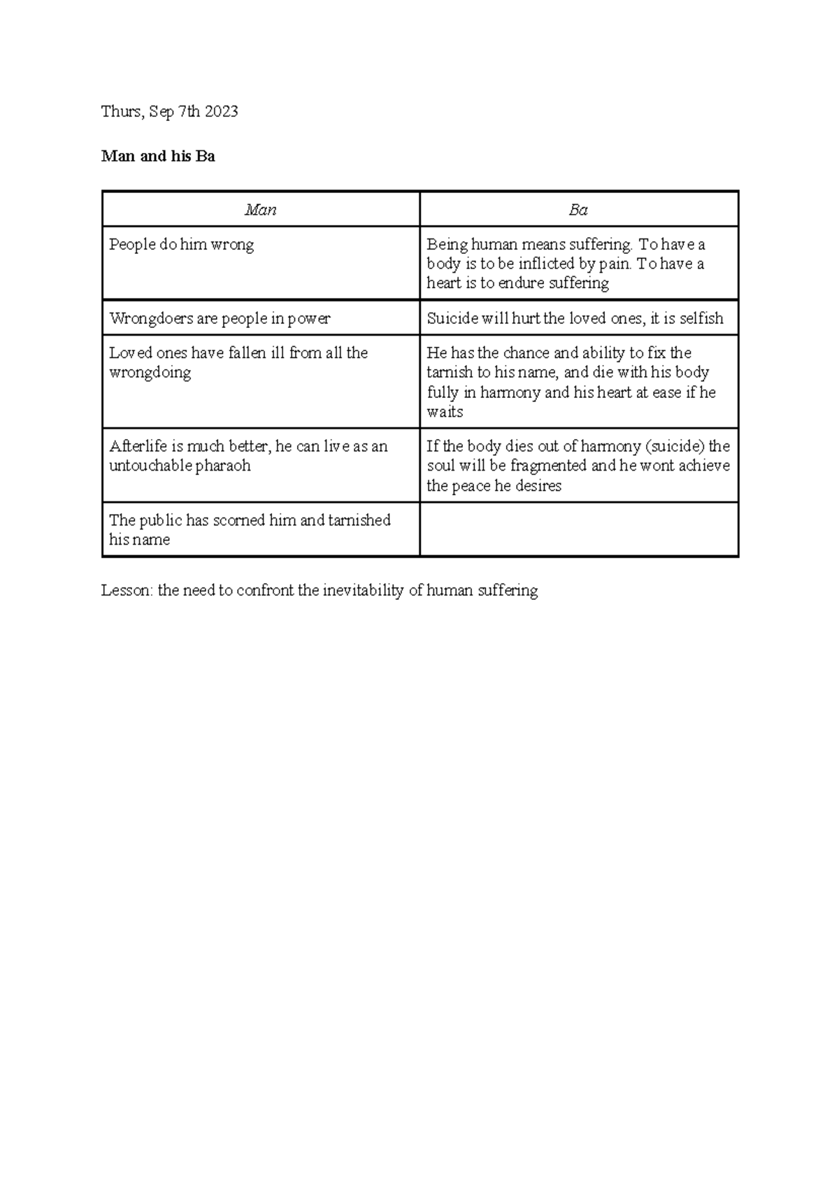 PHIL 101: Tutorial Notes on Human Experience and Free Will - Studocu